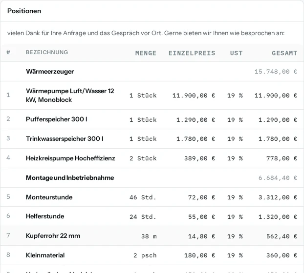 Ein angenommenes Angebot über eine Wärmepumpe: Positionen mit Menge, Einzelpreis und Umsatzsteuer, rechts Netto, Umsatzsteuer und Brutto.