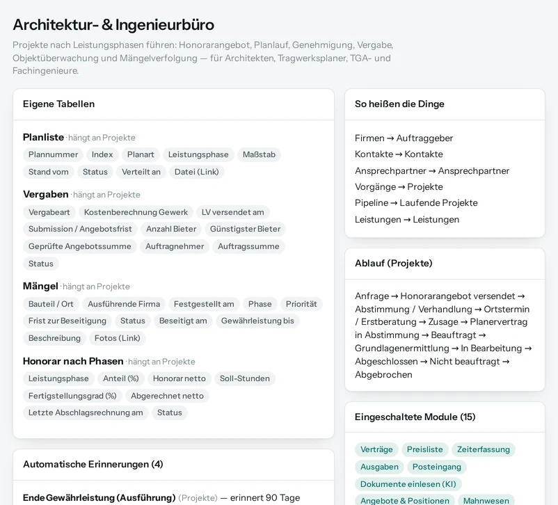 Die Vorschau in Salesfy für Architektur- & Ingenieurbüro: eigene Tabellen mit ihren Feldern, automatische Erinnerungen, Begriffe und Ablauf.