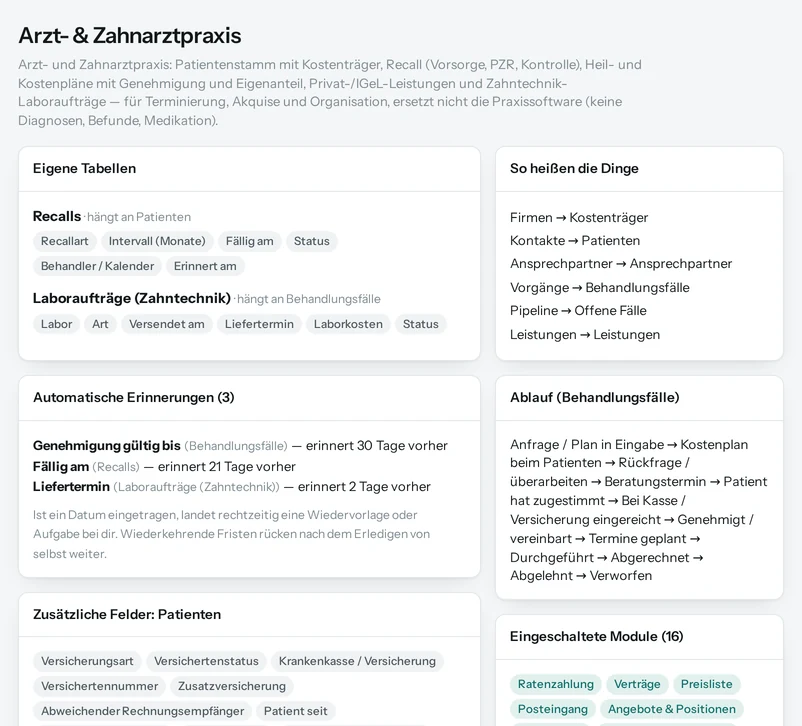 Die Vorschau in Salesfy für Arzt- & Zahnarztpraxis: eigene Tabellen mit ihren Feldern, automatische Erinnerungen, Begriffe und Ablauf.