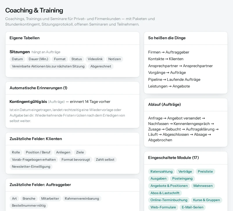 Die Vorschau in Salesfy für Coaching & Training: eigene Tabellen mit ihren Feldern, automatische Erinnerungen, Begriffe und Ablauf.