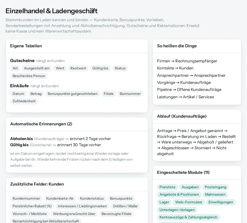 Die Vorschau in Salesfy für Einzelhandel & Ladengeschäft: eigene Tabellen mit ihren Feldern, automatische Erinnerungen, Begriffe und Ablauf.