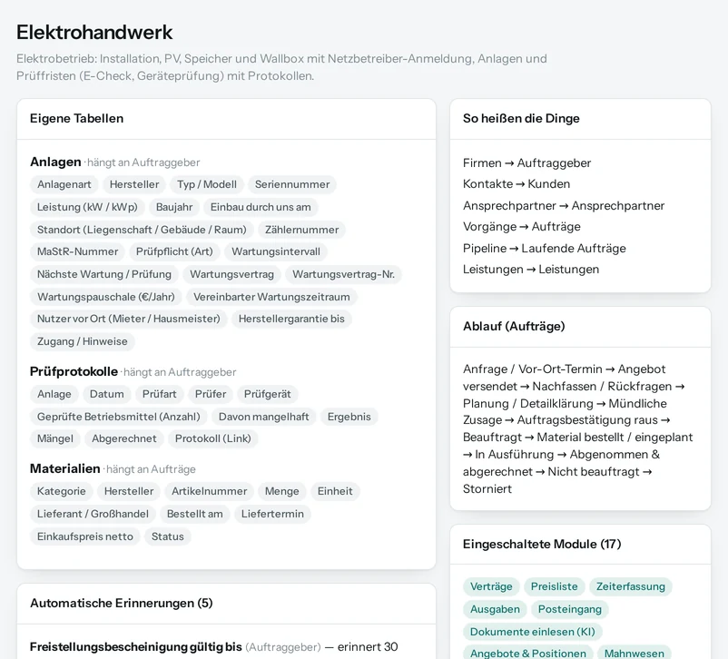 Die Vorschau in Salesfy für Elektrohandwerk: eigene Tabellen mit ihren Feldern, automatische Erinnerungen, Begriffe und Ablauf.