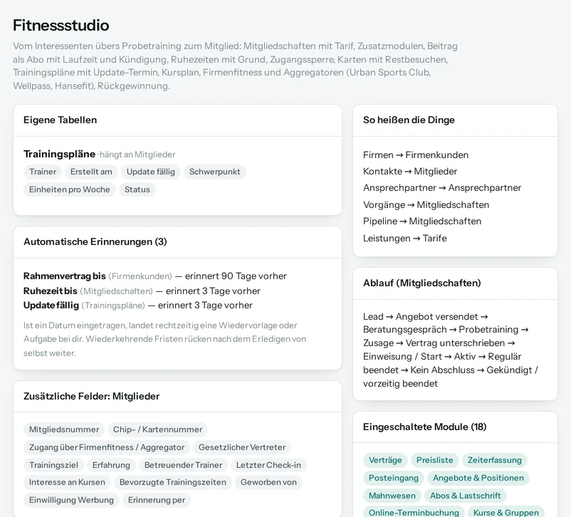Die Vorschau in Salesfy für Fitnessstudio: eigene Tabellen mit ihren Feldern, automatische Erinnerungen, Begriffe und Ablauf.