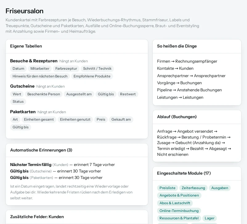 Die Vorschau in Salesfy für Friseursalon: eigene Tabellen mit ihren Feldern, automatische Erinnerungen, Begriffe und Ablauf.