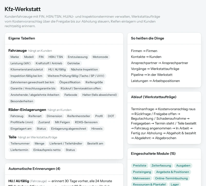 Die Vorschau in Salesfy für Kfz-Werkstatt: eigene Tabellen mit ihren Feldern, automatische Erinnerungen, Begriffe und Ablauf.