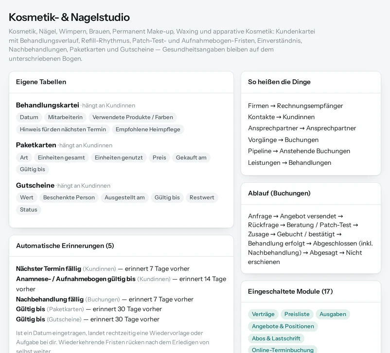 Die Vorschau in Salesfy für Kosmetik- & Nagelstudio: eigene Tabellen mit ihren Feldern, automatische Erinnerungen, Begriffe und Ablauf.