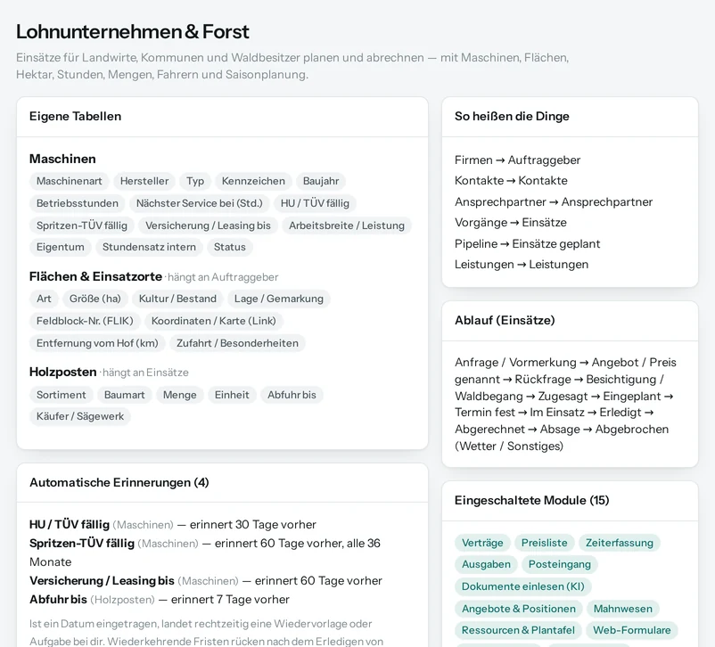 Die Vorschau in Salesfy für Lohnunternehmen & Forst: eigene Tabellen mit ihren Feldern, automatische Erinnerungen, Begriffe und Ablauf.
