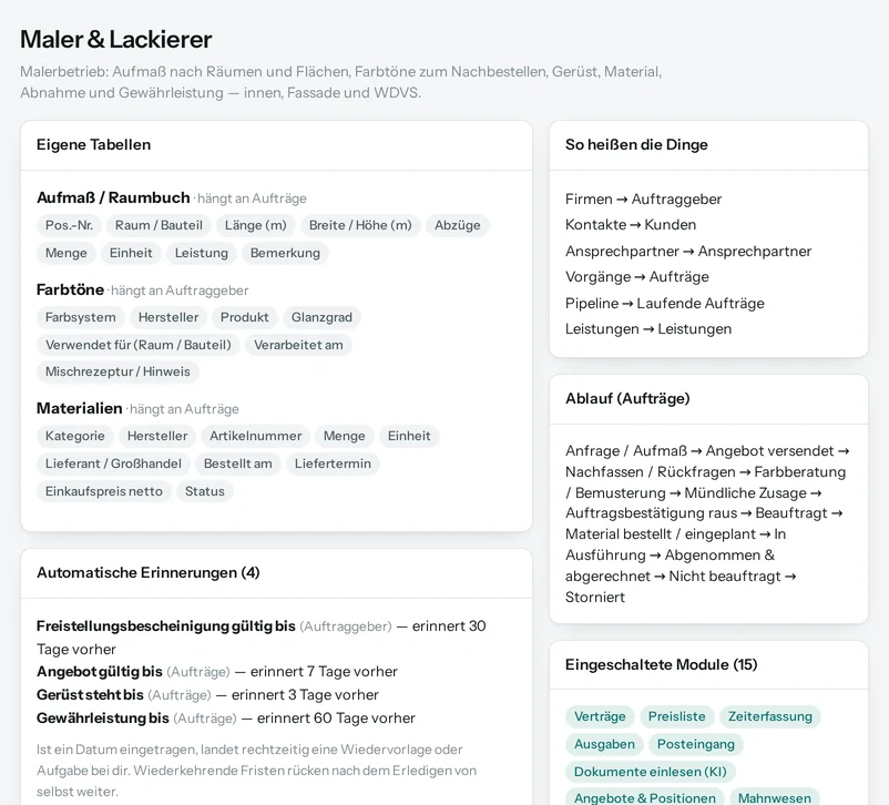 Die Vorschau in Salesfy für Maler & Lackierer: eigene Tabellen mit ihren Feldern, automatische Erinnerungen, Begriffe und Ablauf.