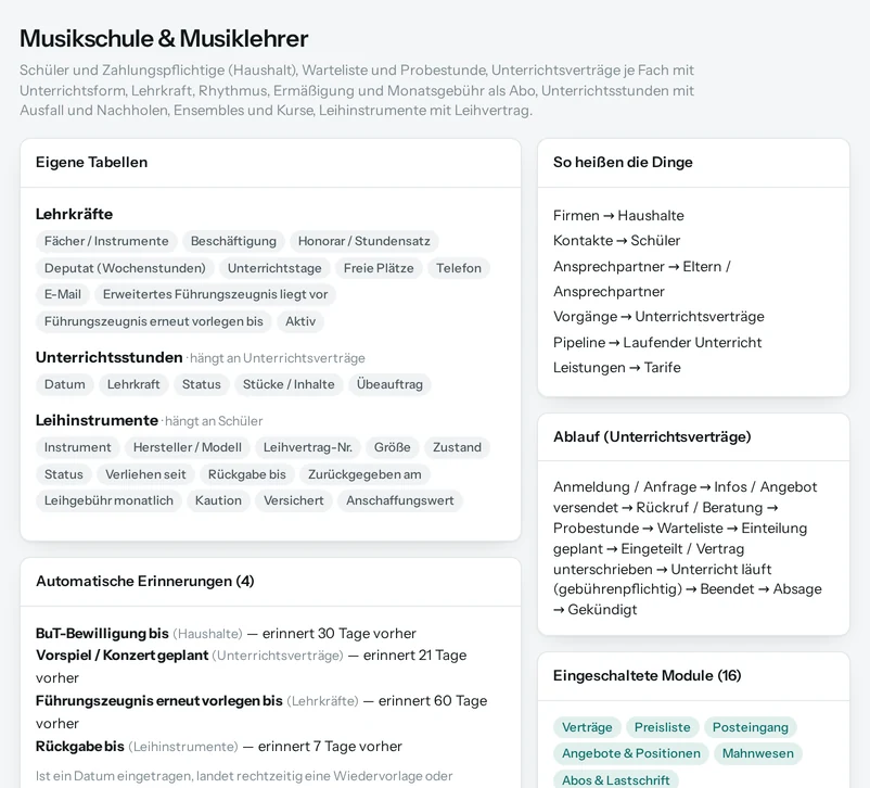 Die Vorschau in Salesfy für Musikschule & Musiklehrer: eigene Tabellen mit ihren Feldern, automatische Erinnerungen, Begriffe und Ablauf.
