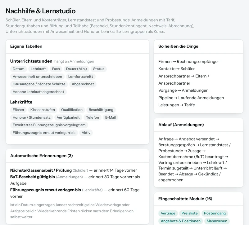 Die Vorschau in Salesfy für Nachhilfe & Lernstudio: eigene Tabellen mit ihren Feldern, automatische Erinnerungen, Begriffe und Ablauf.