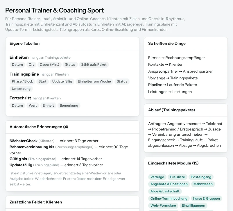 Die Vorschau in Salesfy für Personal Trainer & Coaching Sport: eigene Tabellen mit ihren Feldern, automatische Erinnerungen, Begriffe und Ablauf.