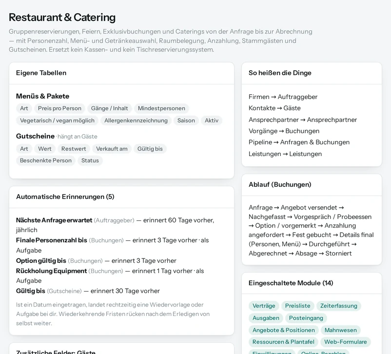 Die Vorschau in Salesfy für Restaurant & Catering: eigene Tabellen mit ihren Feldern, automatische Erinnerungen, Begriffe und Ablauf.