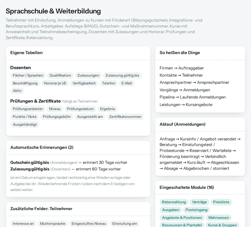 Die Vorschau in Salesfy für Sprachschule & Weiterbildung: eigene Tabellen mit ihren Feldern, automatische Erinnerungen, Begriffe und Ablauf.