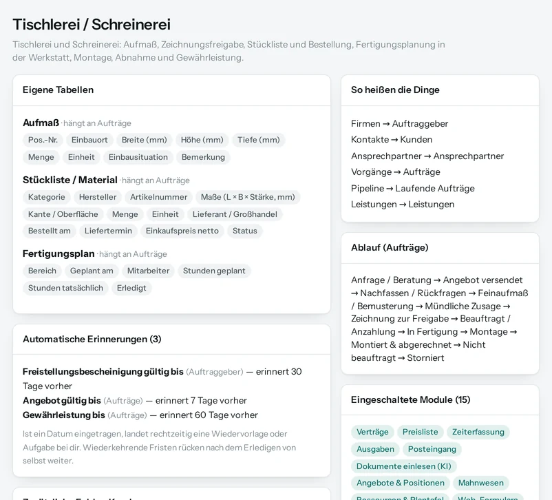 Die Vorschau in Salesfy für Tischlerei / Schreinerei: eigene Tabellen mit ihren Feldern, automatische Erinnerungen, Begriffe und Ablauf.