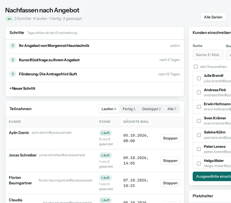 Eine E-Mail-Serie mit drei Schritten und den Kontakten, die sie gerade durchlaufen.